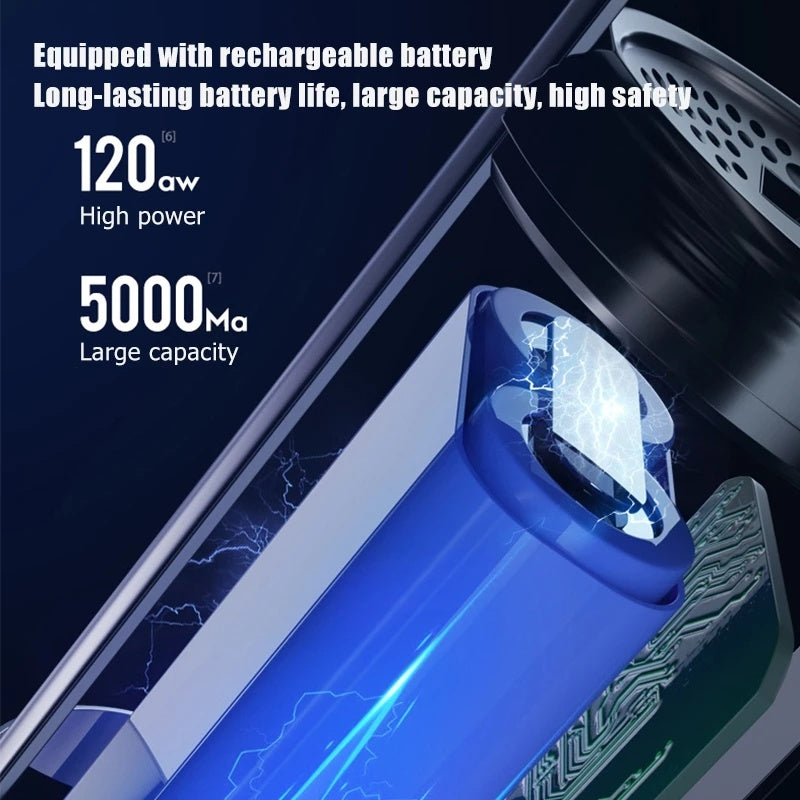 Rechargeable High-Power Wireless Car Vacuum Cleaner