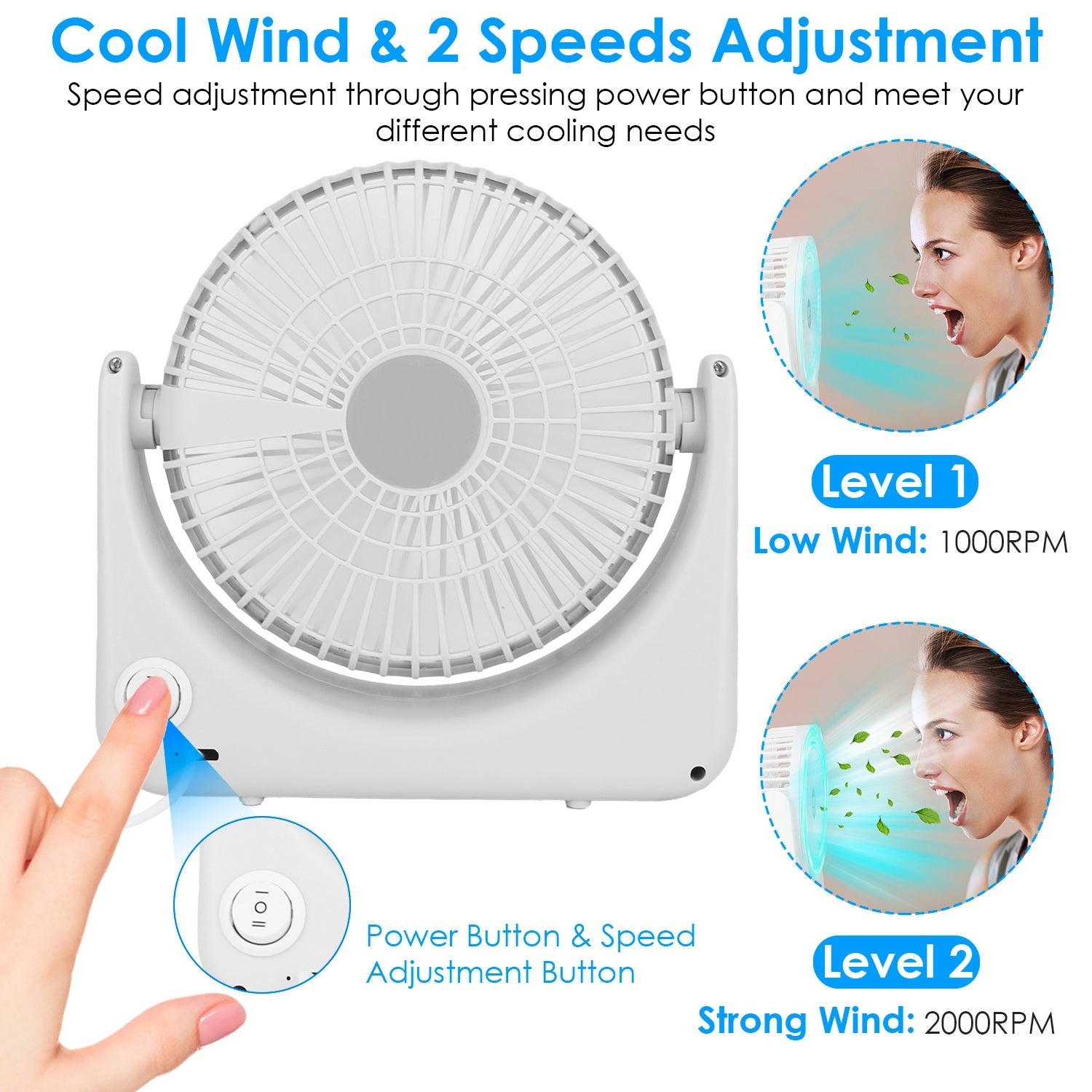6.5in Desk Fan USB Powered 2 Speeds Table Cooling Fan Tilt Quiet Desktop Fan For Bedroom Office