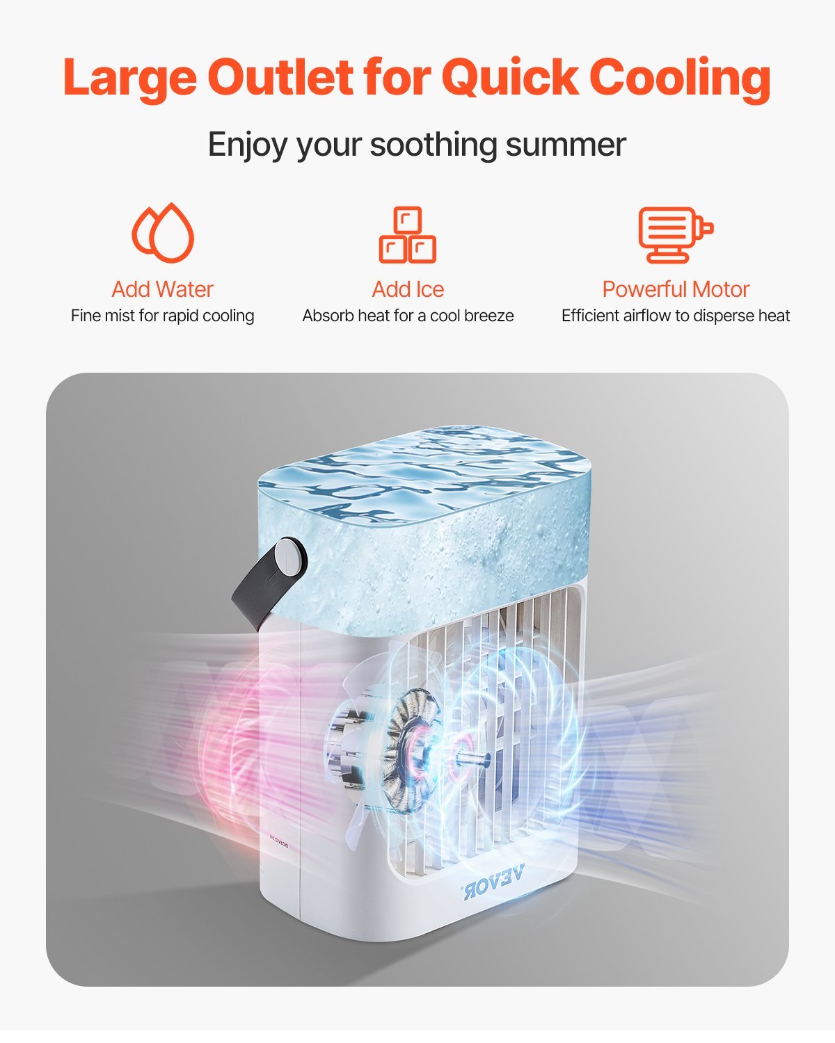 Portable Air Conditioner 4-in-1 Evaporative Air Cooler 700ml Water Tank