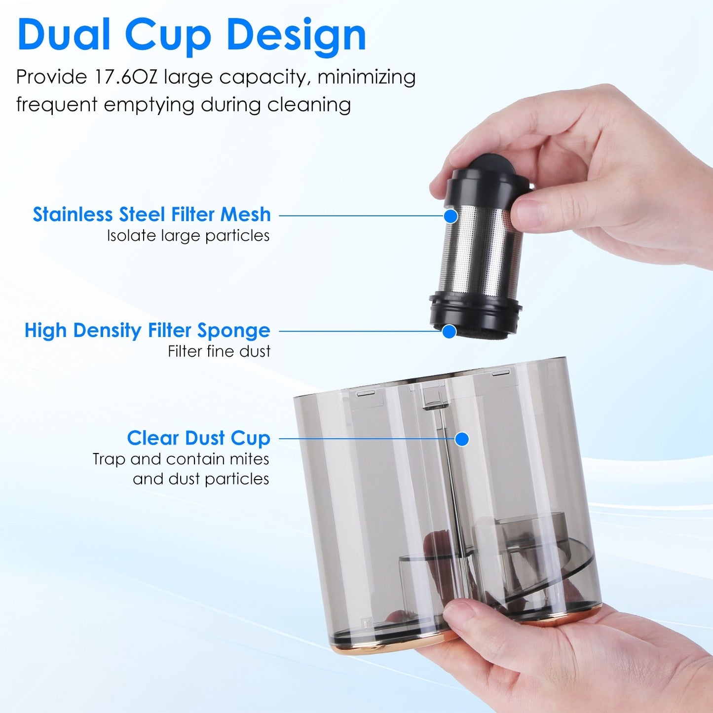 Handheld Mattress Vacuum Cleaner with UV Light & Powerful Suction