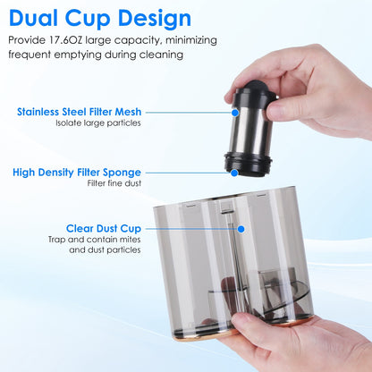 Handheld Mattress Vacuum Cleaner with UV Light & Powerful Suction