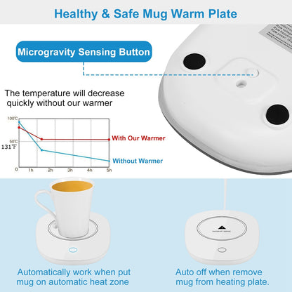 Electric Coffee Mug Warmer with Auto Shut-Off